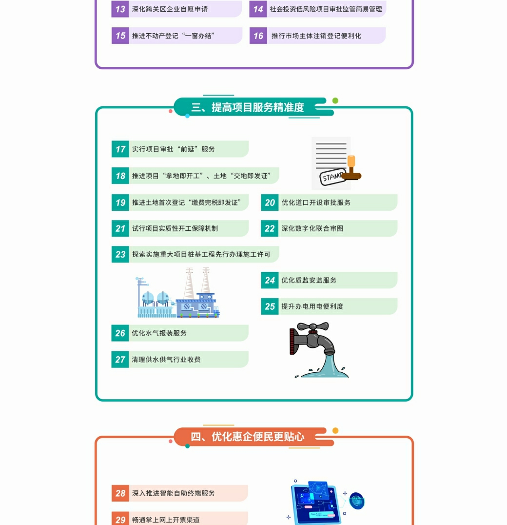 啟東市營(yíng)商環(huán)境優(yōu)化提升舉措66條專(zhuān)題 - 副本_2_1.jpg